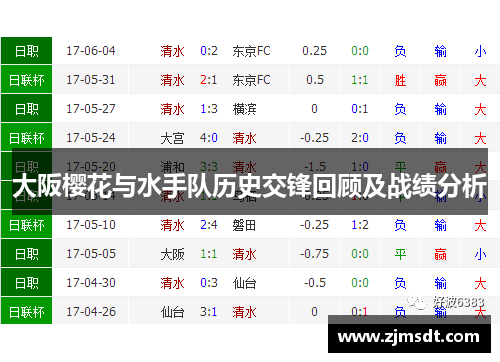 大阪樱花与水手队历史交锋回顾及战绩分析